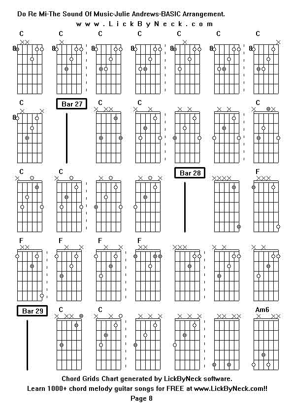 Chord Grids Chart of chord melody fingerstyle guitar song-Do Re Mi-The Sound Of Music-Julie Andrews-BASIC Arrangement,generated by LickByNeck software.